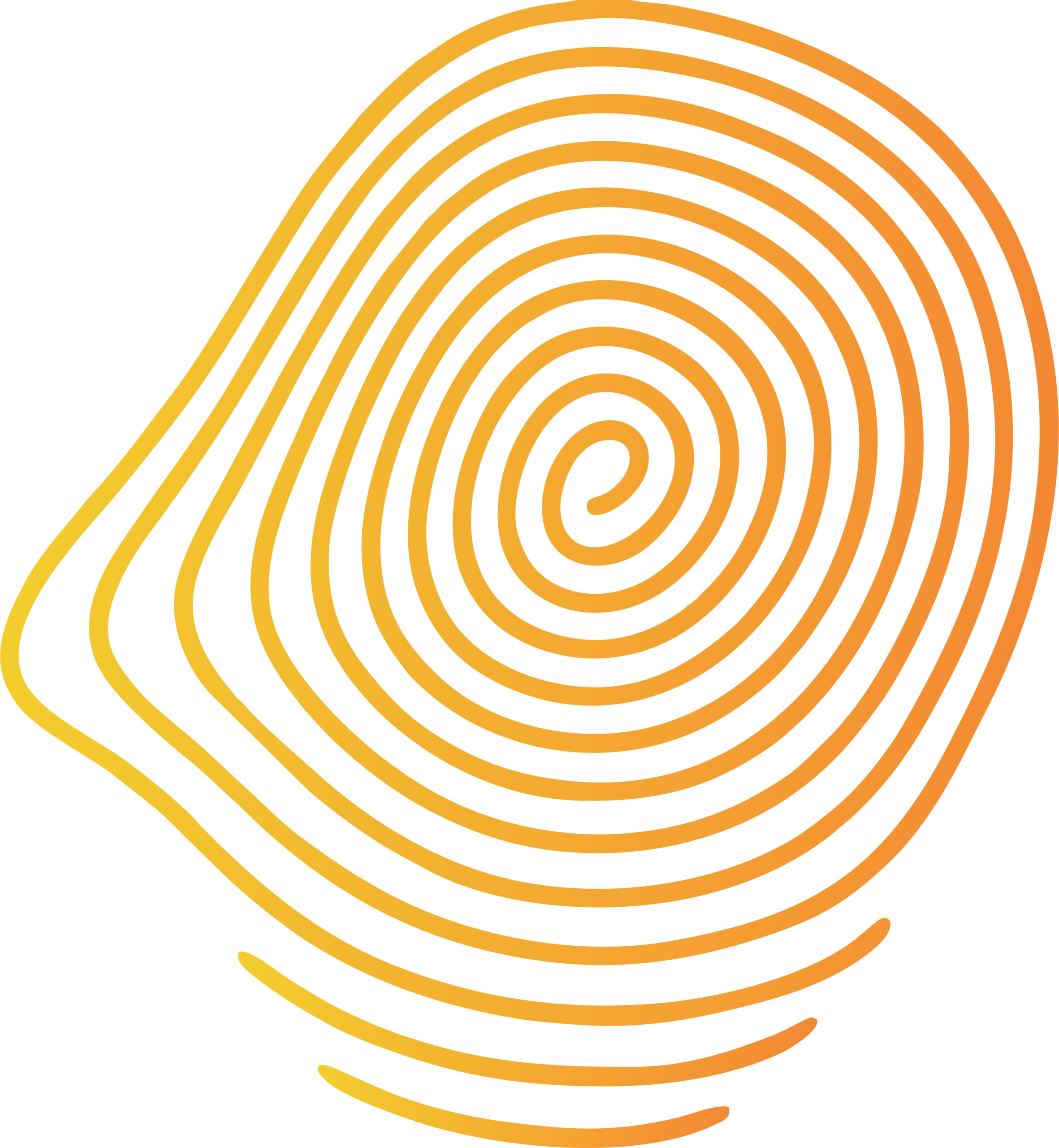 Odcisk palca Identyfikacja Wizualna