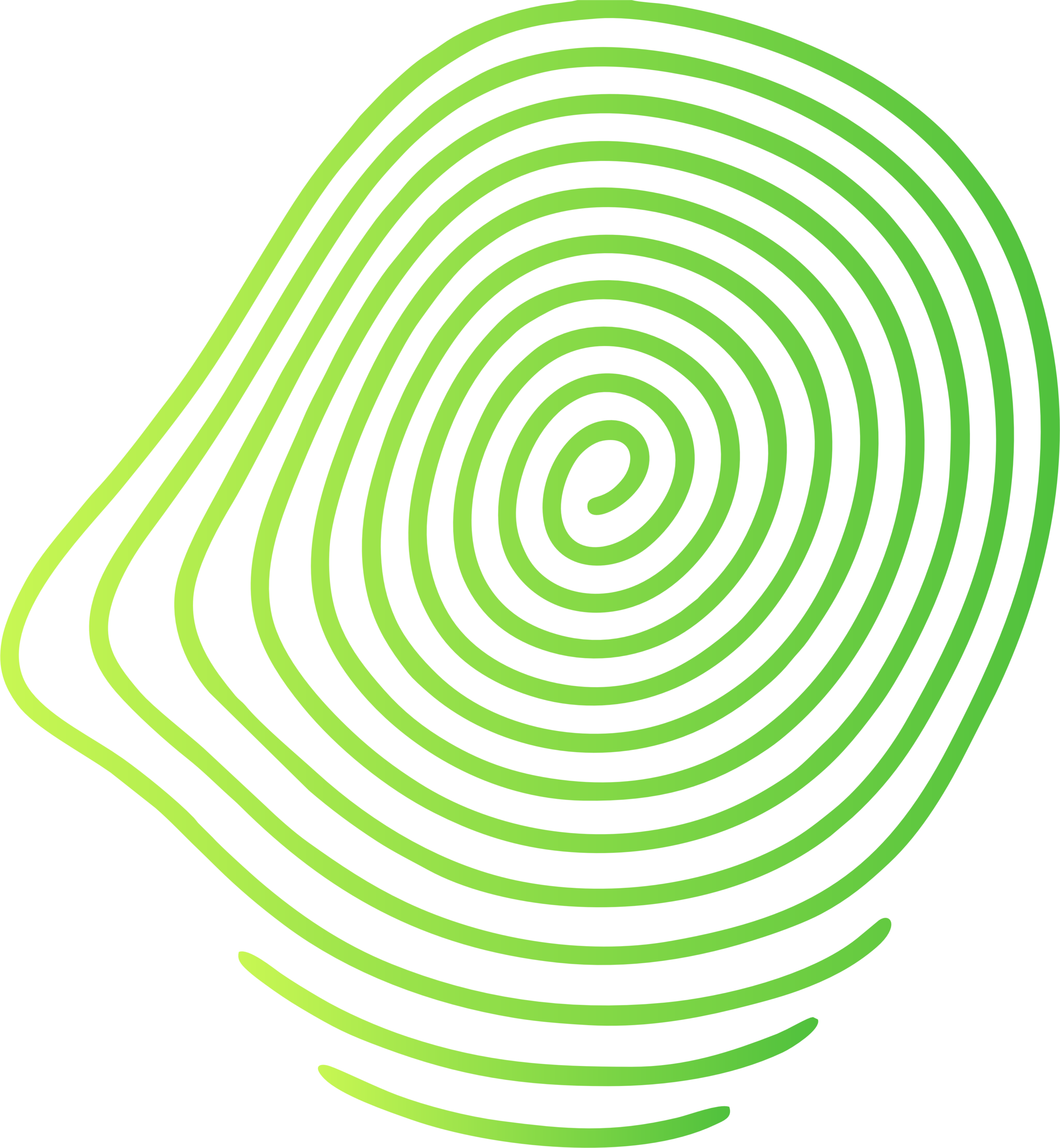 Odcisk palca Strony www