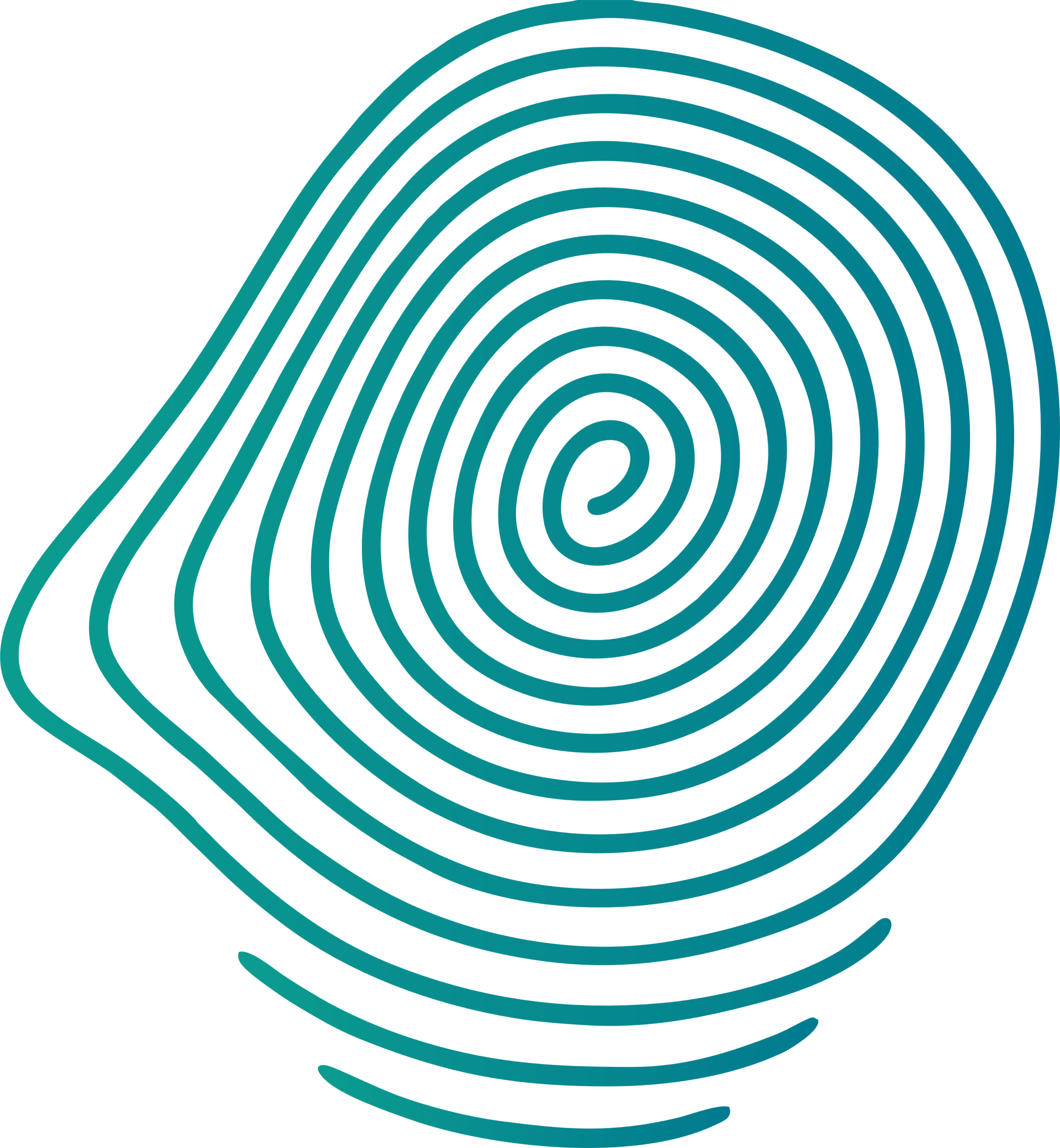 Odcisk palca YetiForceCRM